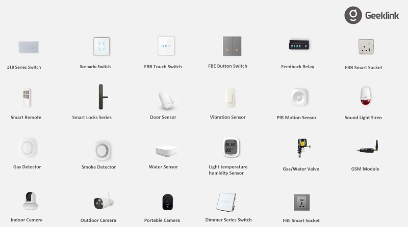 انواع محصولات geeklink