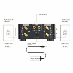 آمپلی فایر SOS مدل Mini Amp