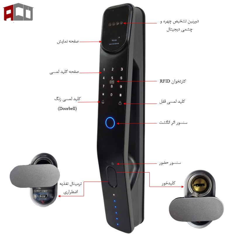 مشخصات قفل هوشمند z1